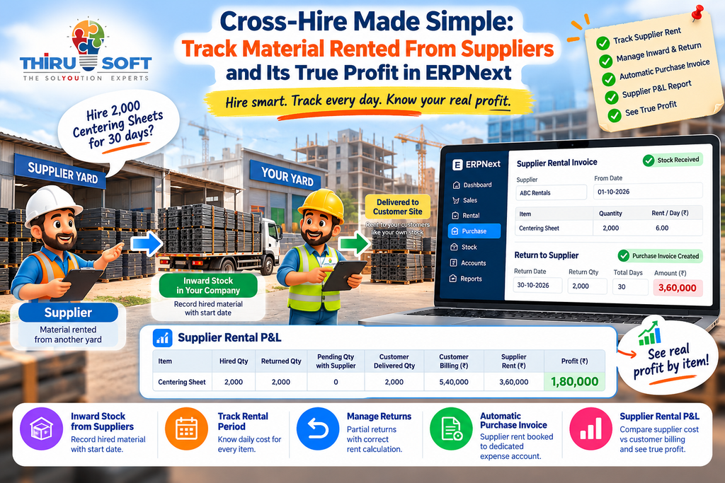 Cross-Hire Made Simple: Track Material Rented From Suppliers and Its True Profit in ERPNext